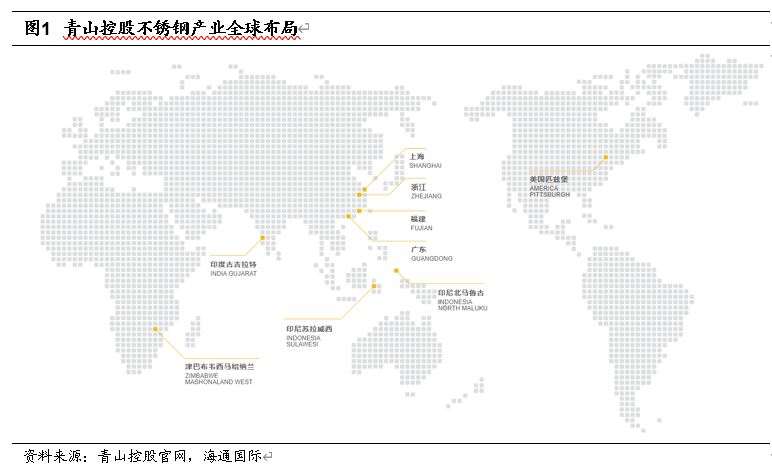 “镍”暴涨背后的焦点：一文了解青山控股