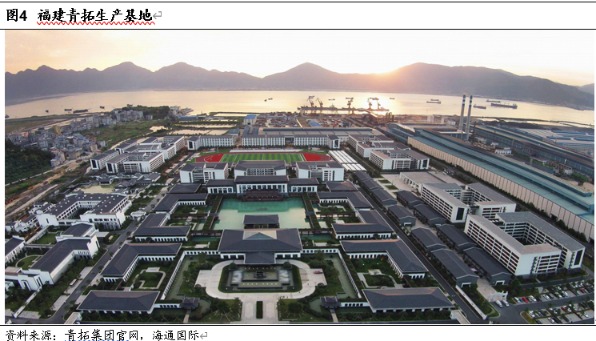 “鎳”暴漲背后的焦點：一文了解青山控股