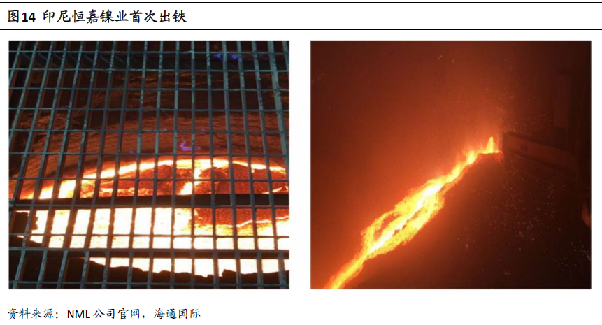 “鎳”暴漲背后的焦點：一文了解青山控股