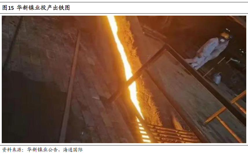 “鎳”暴漲背后的焦點：一文了解青山控股