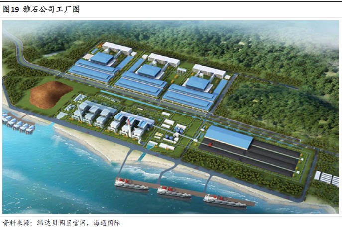 “鎳”暴漲背后的焦點：一文了解青山控股