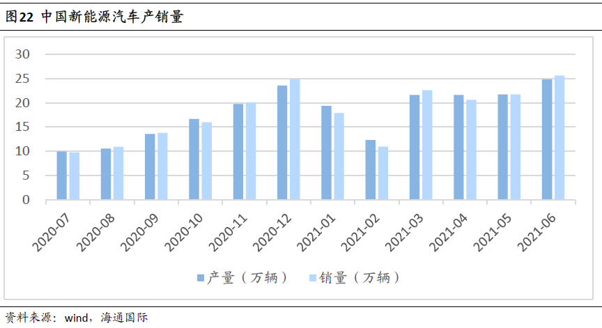 “鎳”暴漲背后的焦點：一文了解青山控股