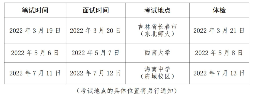 公开招聘是不是编制（事业编制）