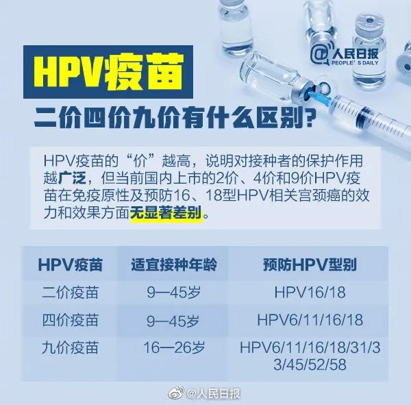 羡慕！多所高校发放这份“礼物”