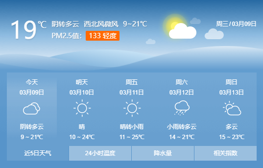 高考生注意！陕西省2022年重点高校招生专项计划公布 | 小青小美说新闻