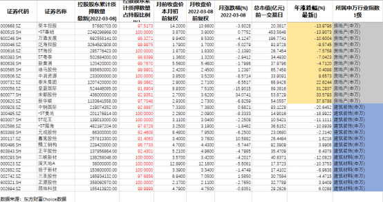 控股股东,控股股东是什么意思