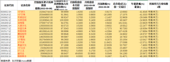 控股股东,控股股东是什么意思