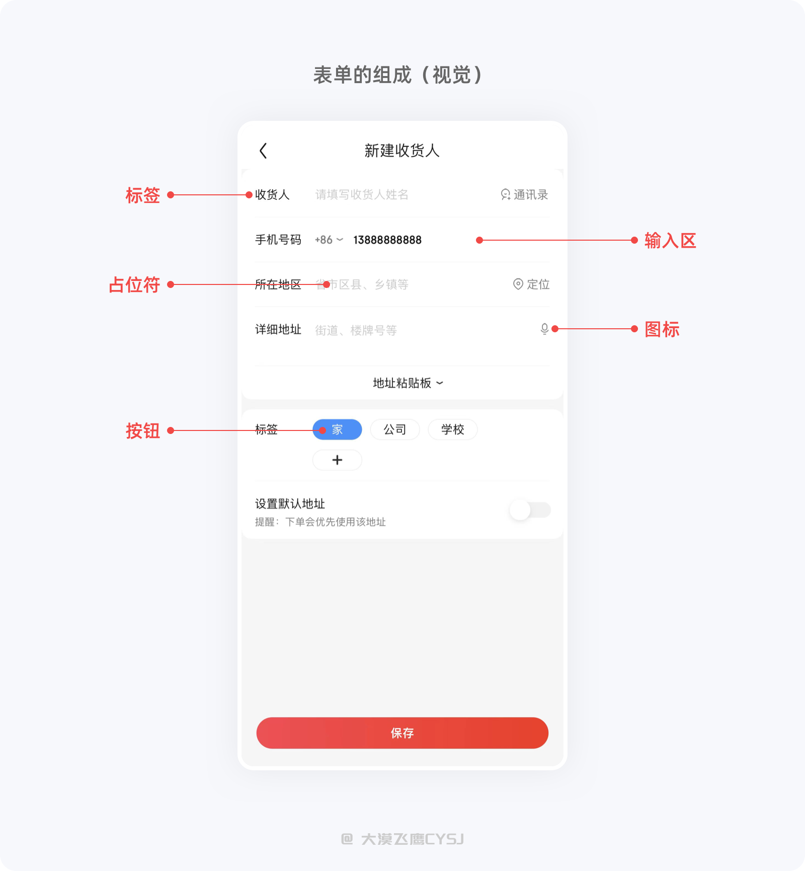 掌握基本原则,设计更好的表单。