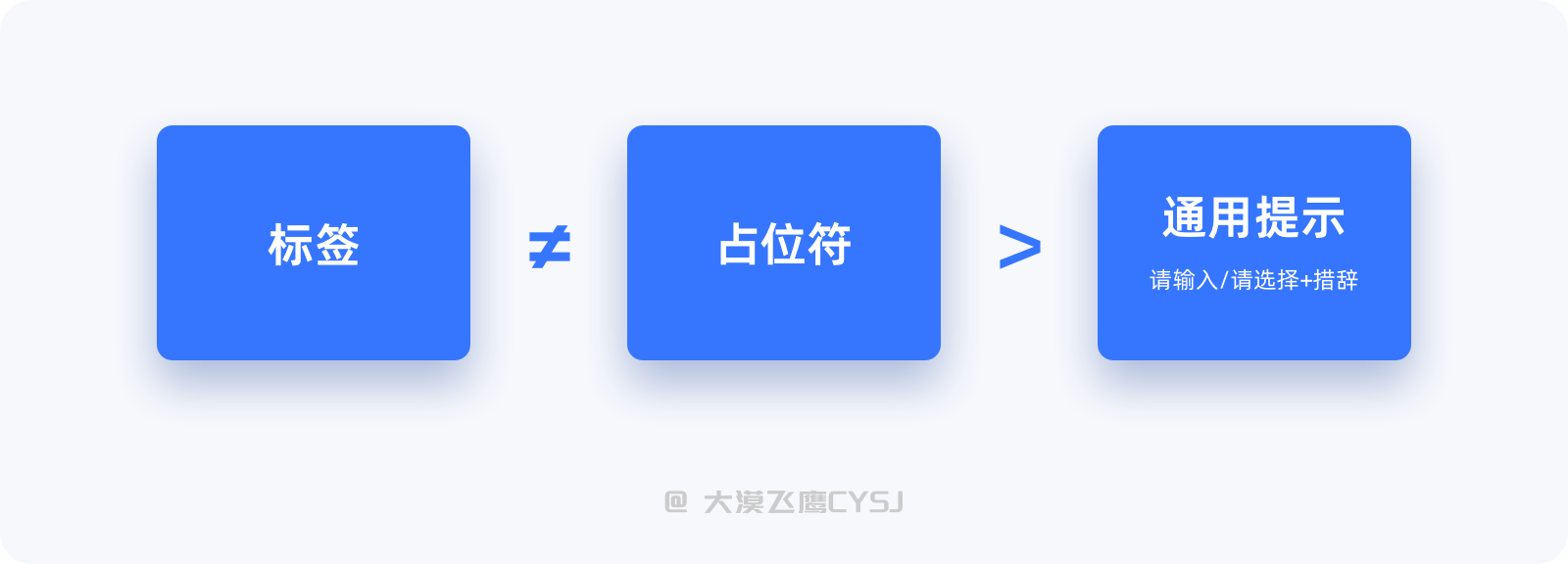 掌握基本原则,设计更好的表单。