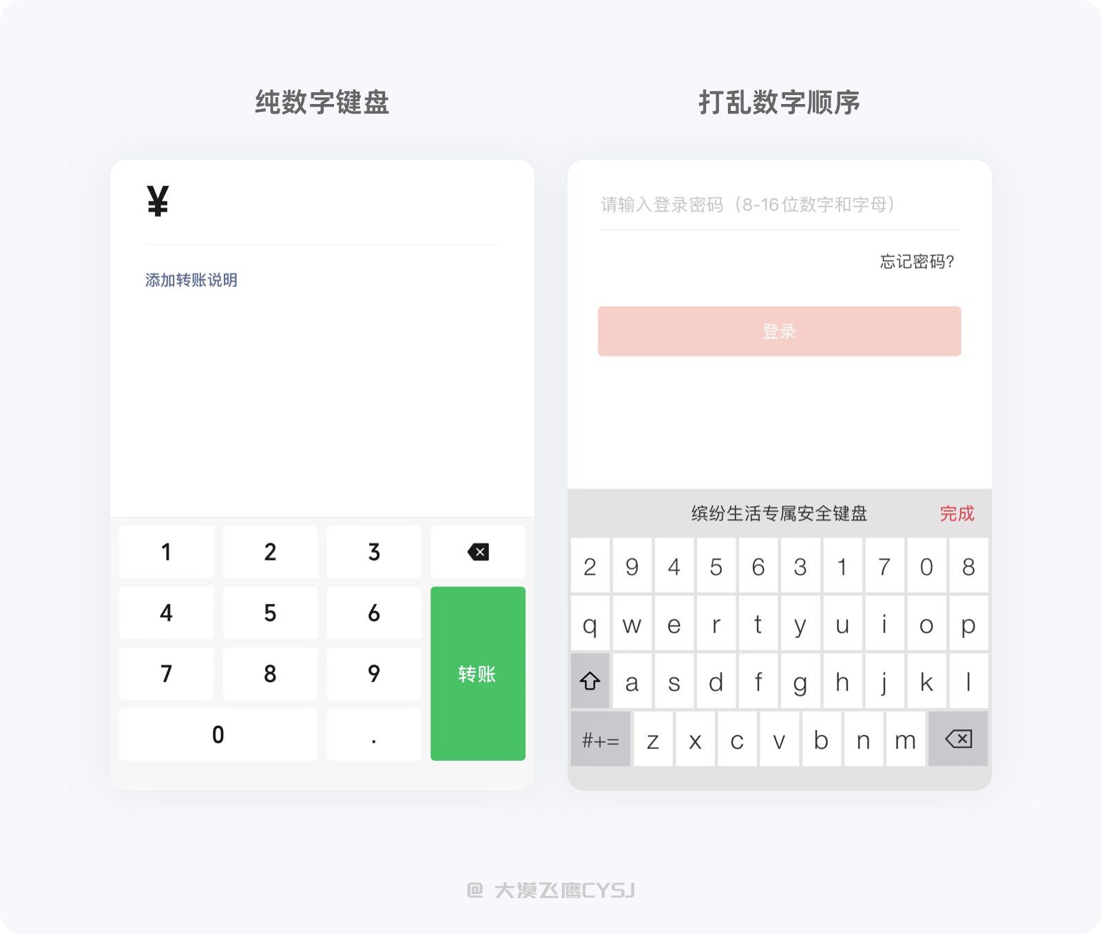 掌握基本原则,设计更好的表单。