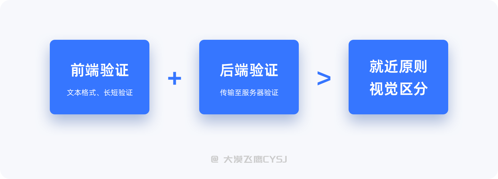 掌握基本原则,设计更好的表单。