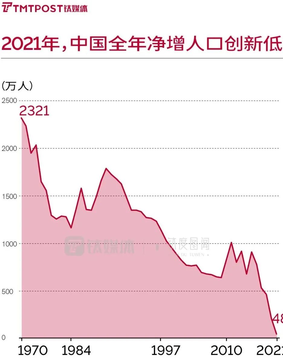 2022两会“她关注”| 多位代表委员发声，女性有望摆脱“母职惩罚”