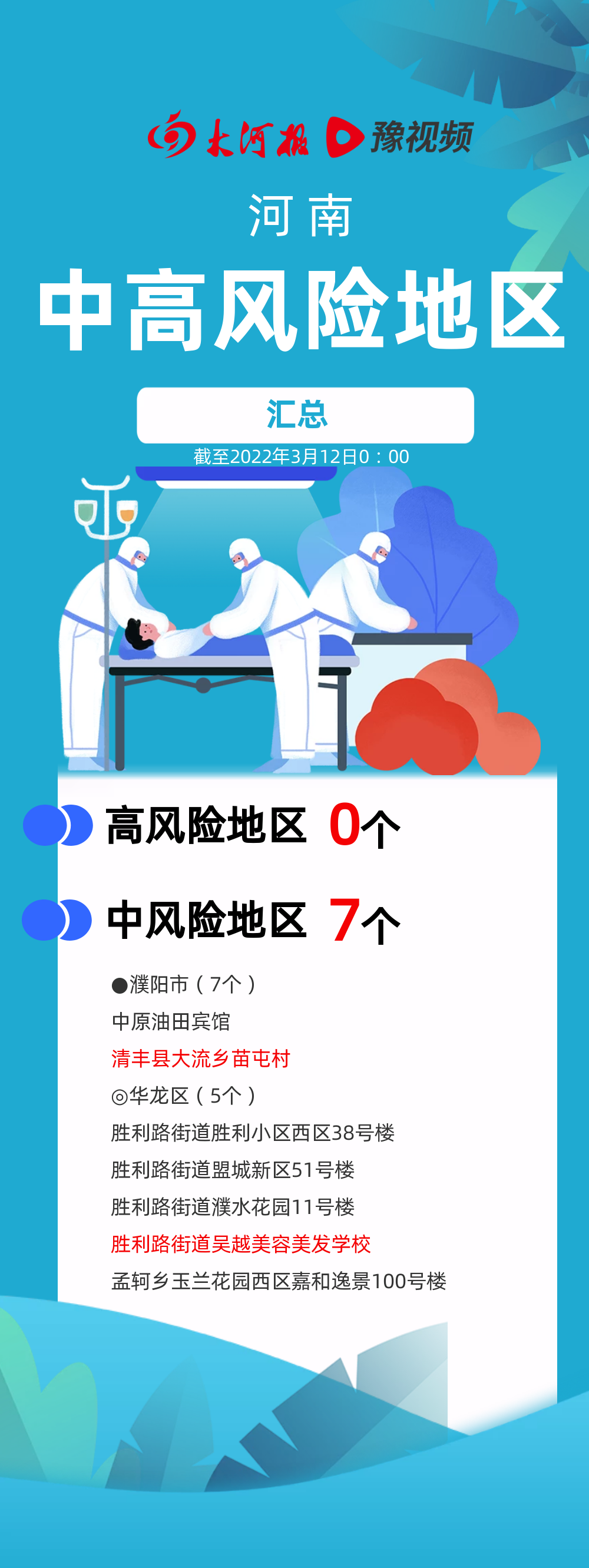 濮阳新增1例确诊 全省暂停跨省旅游业务