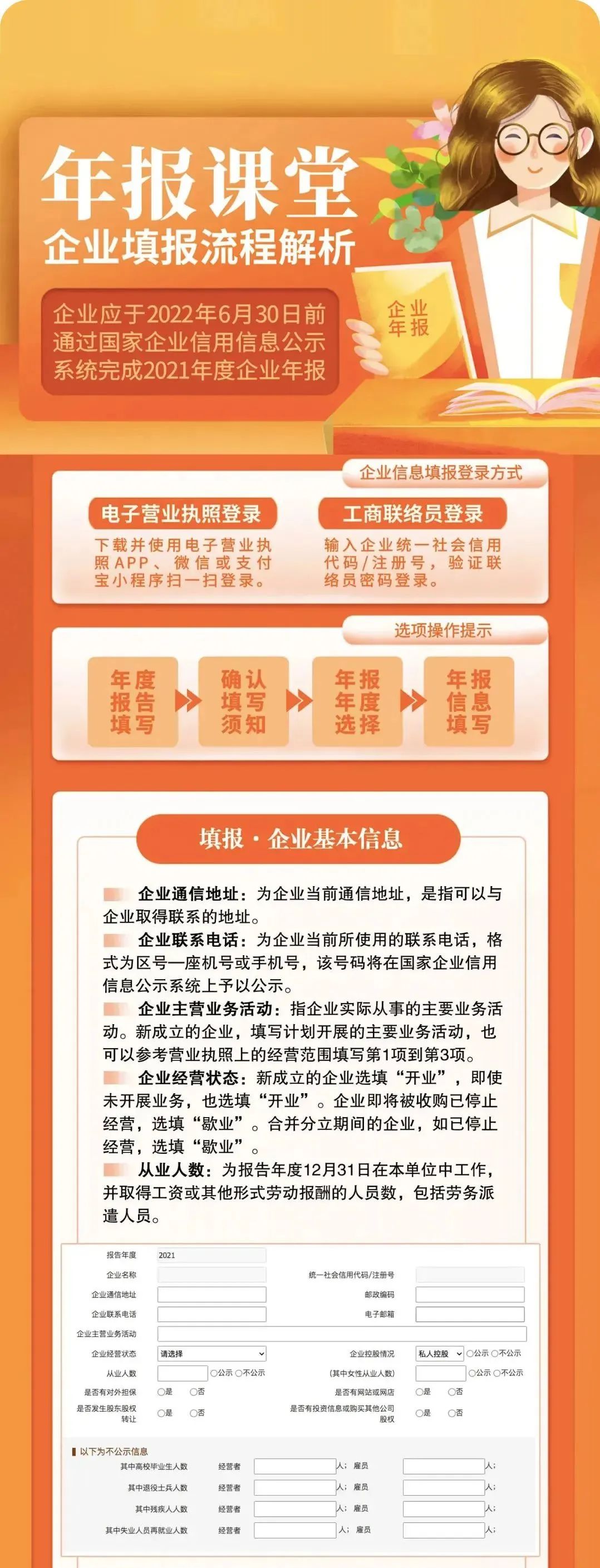 年报了！企业联络员不会变更？流程不熟悉？手把手教您