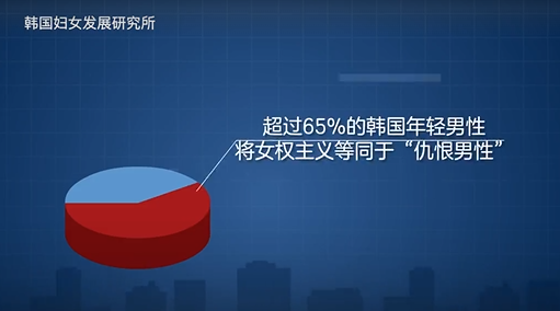 �����٣�������ѡ��������ѡ�١��ӻ����Ų���Ҫ�����к���ϵ���̵��ٻ�����