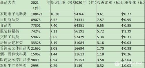 涉嫌传销,涉嫌传销怎么定罪