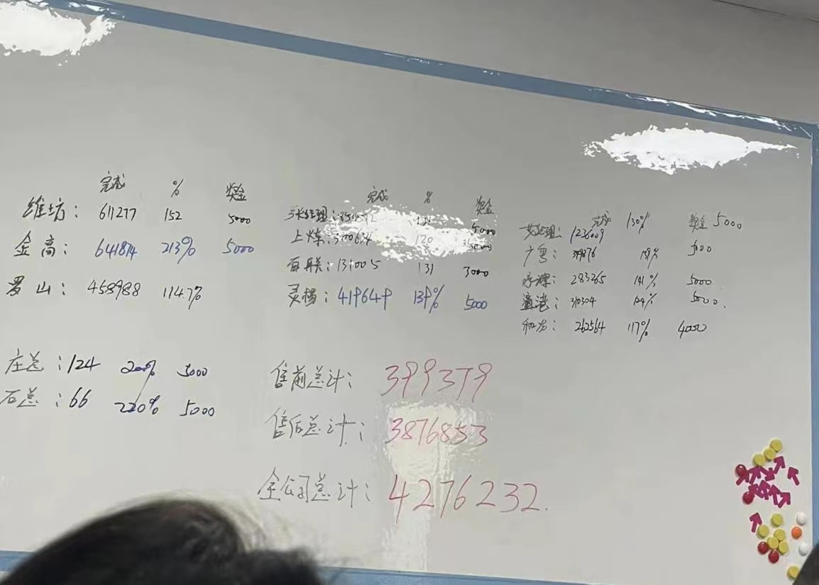 315调查｜老人4年花掉150多万：养生馆老板娘自揭坑老骗局
