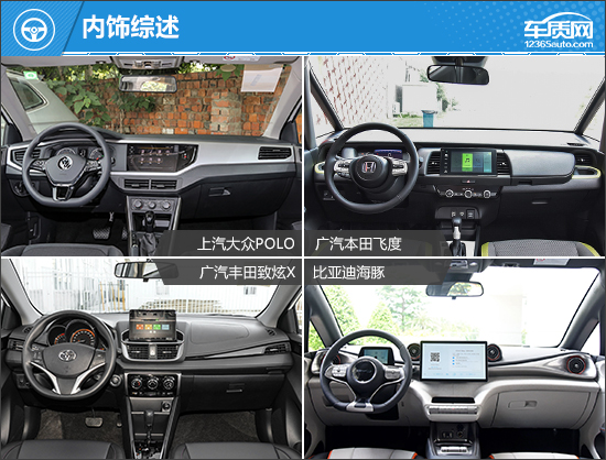 实用大玩具 四款10万元价位小型车推荐