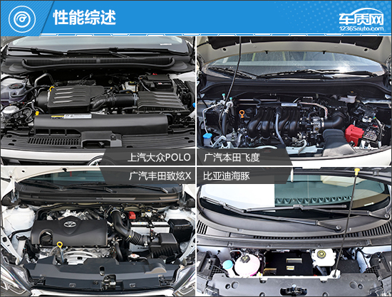 实用大玩具 四款10万元价位小型车推荐