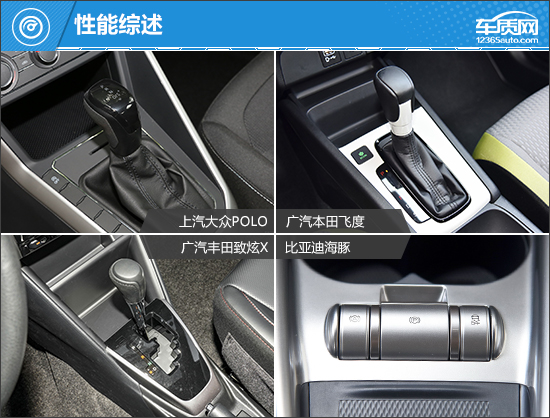 实用大玩具 四款10万元价位小型车推荐