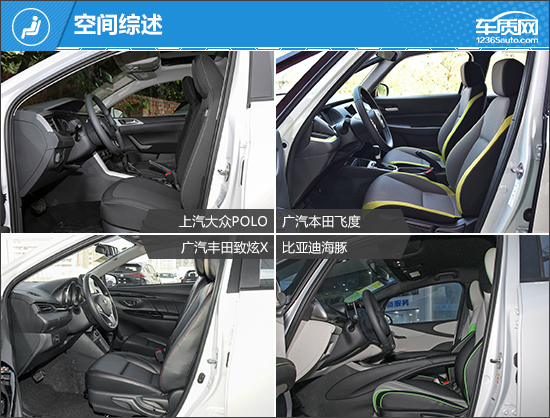 实用大玩具 四款10万元价位小型车推荐