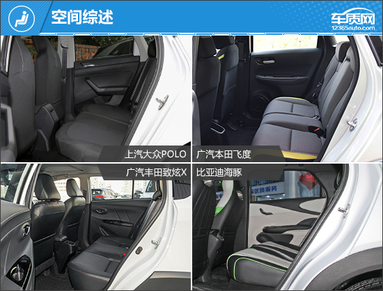 实用大玩具 四款10万元价位小型车推荐