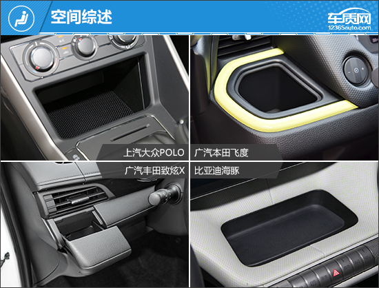 实用大玩具 四款10万元价位小型车推荐
