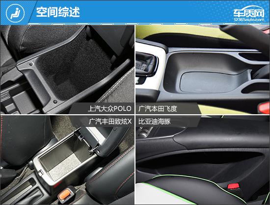 实用大玩具 四款10万元价位小型车推荐