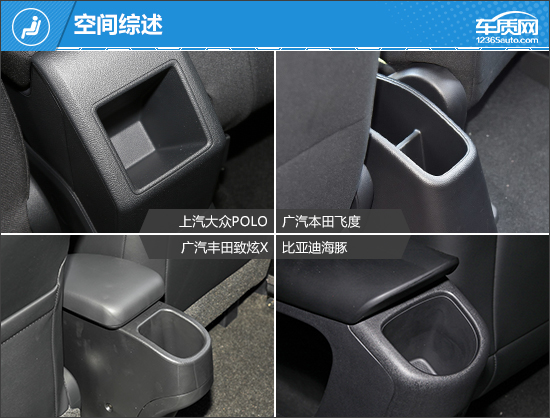 实用大玩具 四款10万元价位小型车推荐