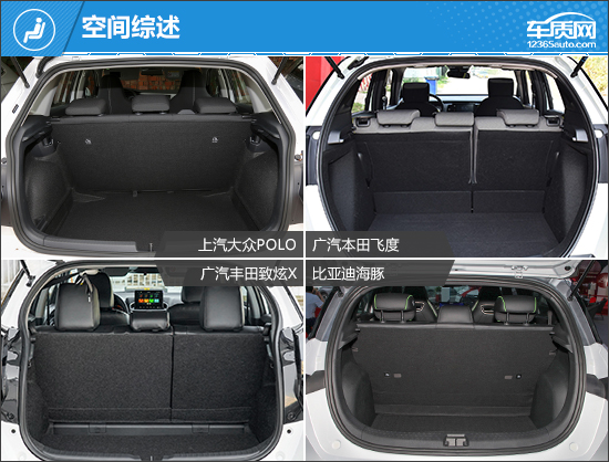 实用大玩具 四款10万元价位小型车推荐
