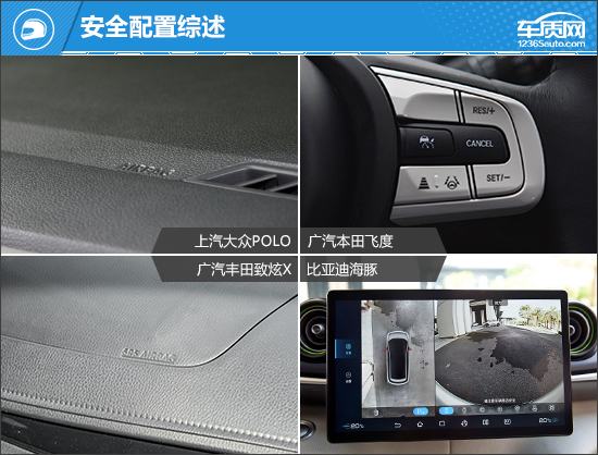 实用大玩具 四款10万元价位小型车推荐
