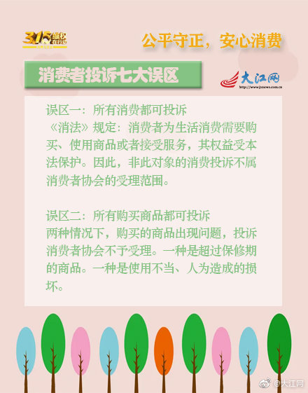 315投诉,