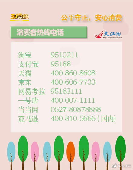 315投诉,