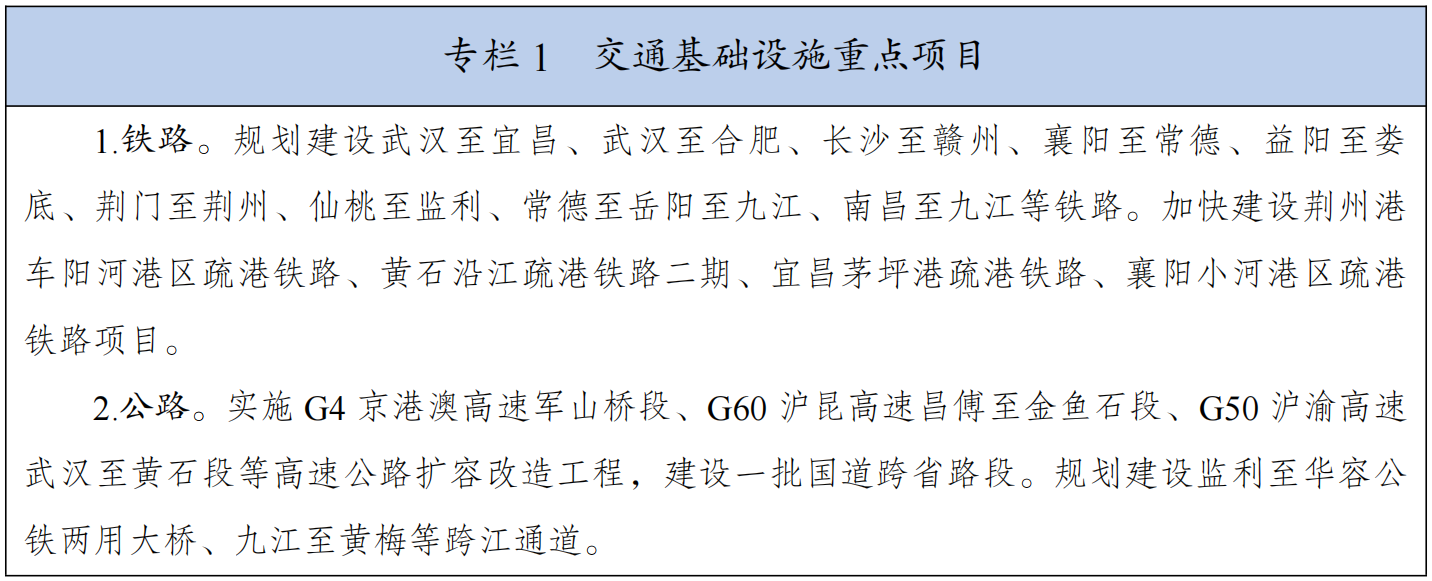 发改委：2025年武汉、长株潭等城市圈同城化的现实突破