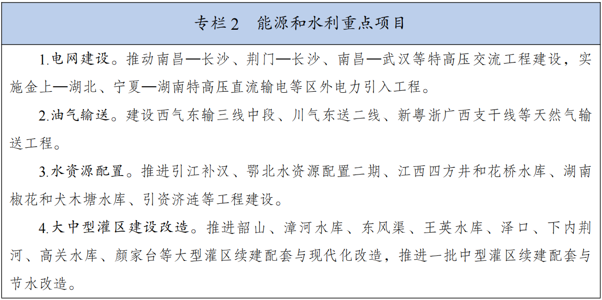 发改委：2025年武汉、长株潭等城市圈同城化的现实突破