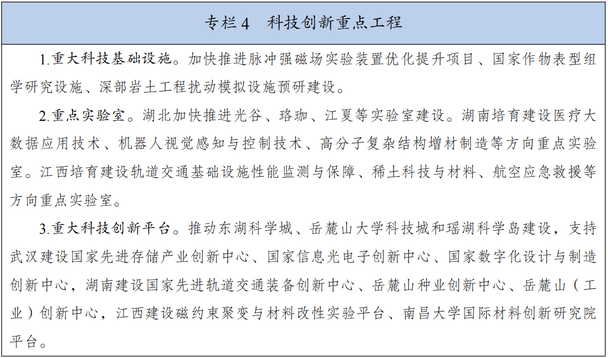 发改委：2025年武汉、长株潭等城市圈同城化的现实突破