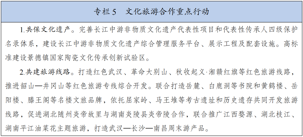 发改委：2025年武汉、长株潭等城市圈同城化的现实突破