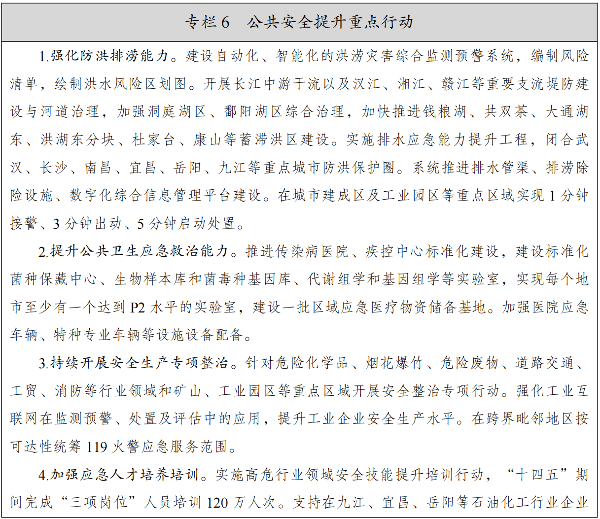 发改委：2025年武汉、长株潭等城市圈同城化的现实突破