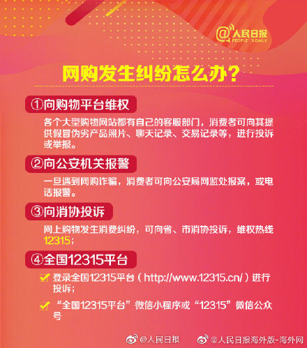 网上消费投诉,网上消费投诉电话