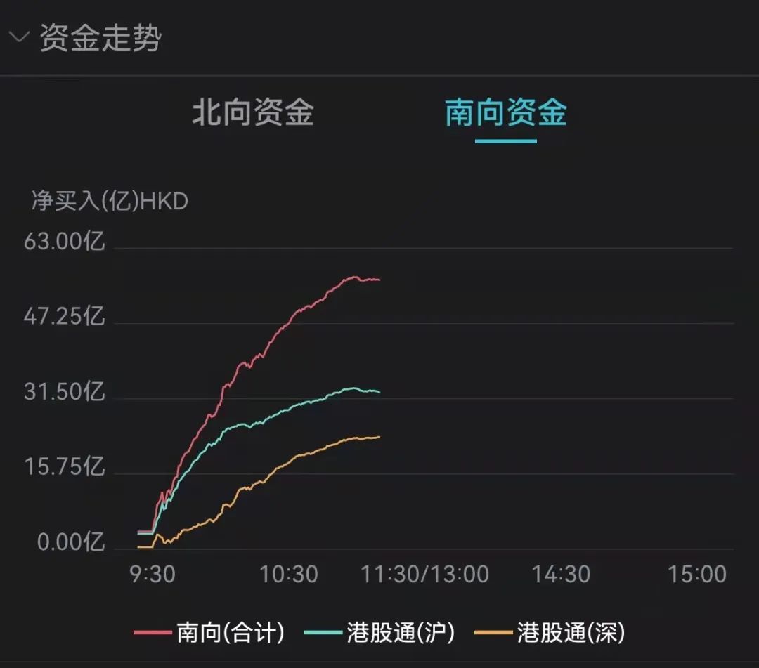 突发！“基金跌了”又飙热搜，多只一天跌超10%！发生了什么？港股一度惊天大逆转，外资砸88亿！一确诊病例被立案侦查！吉林有大消息