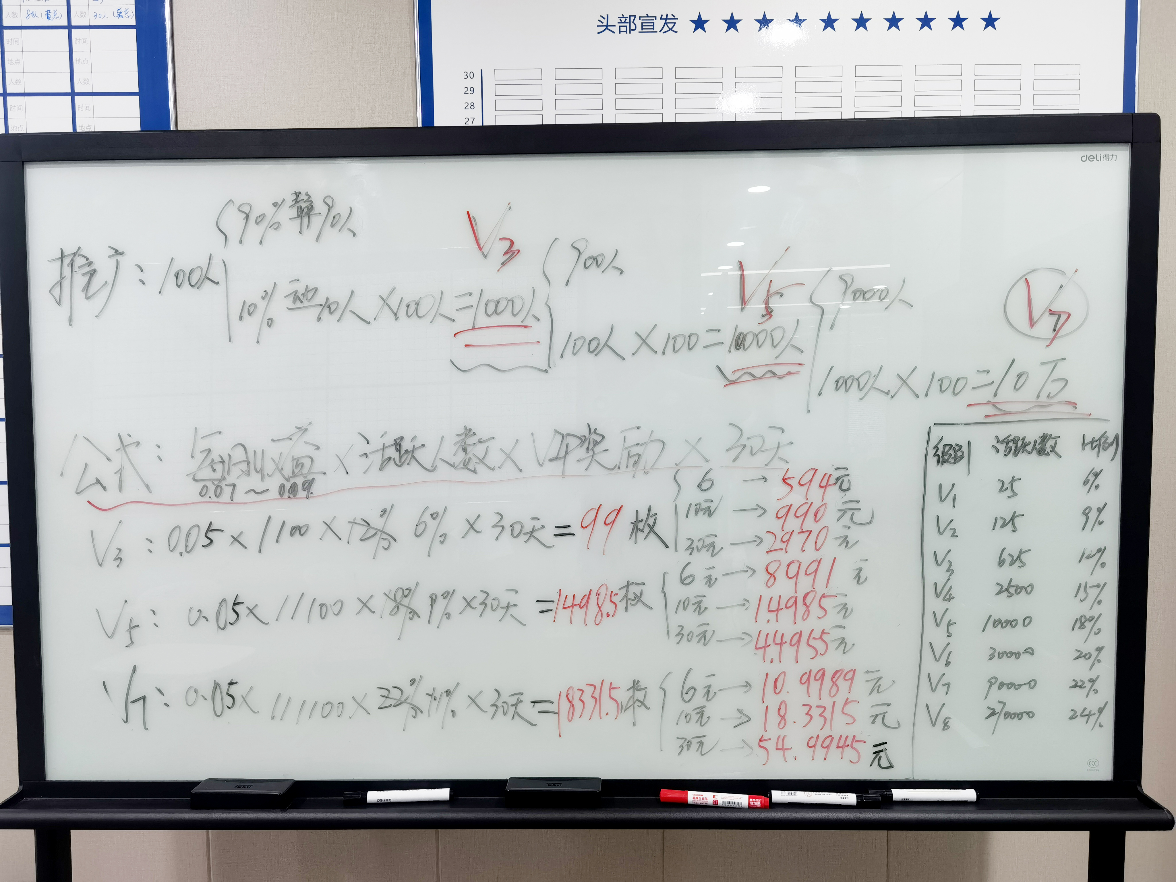上海警方破获本市首例虚拟货币网络传销案，涉案金额1亿余元