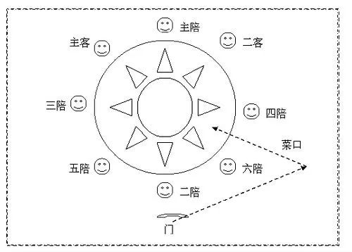 一款「山东酒桌」魔幻现实游戏，让这个00后制作人的微信被加爆了
