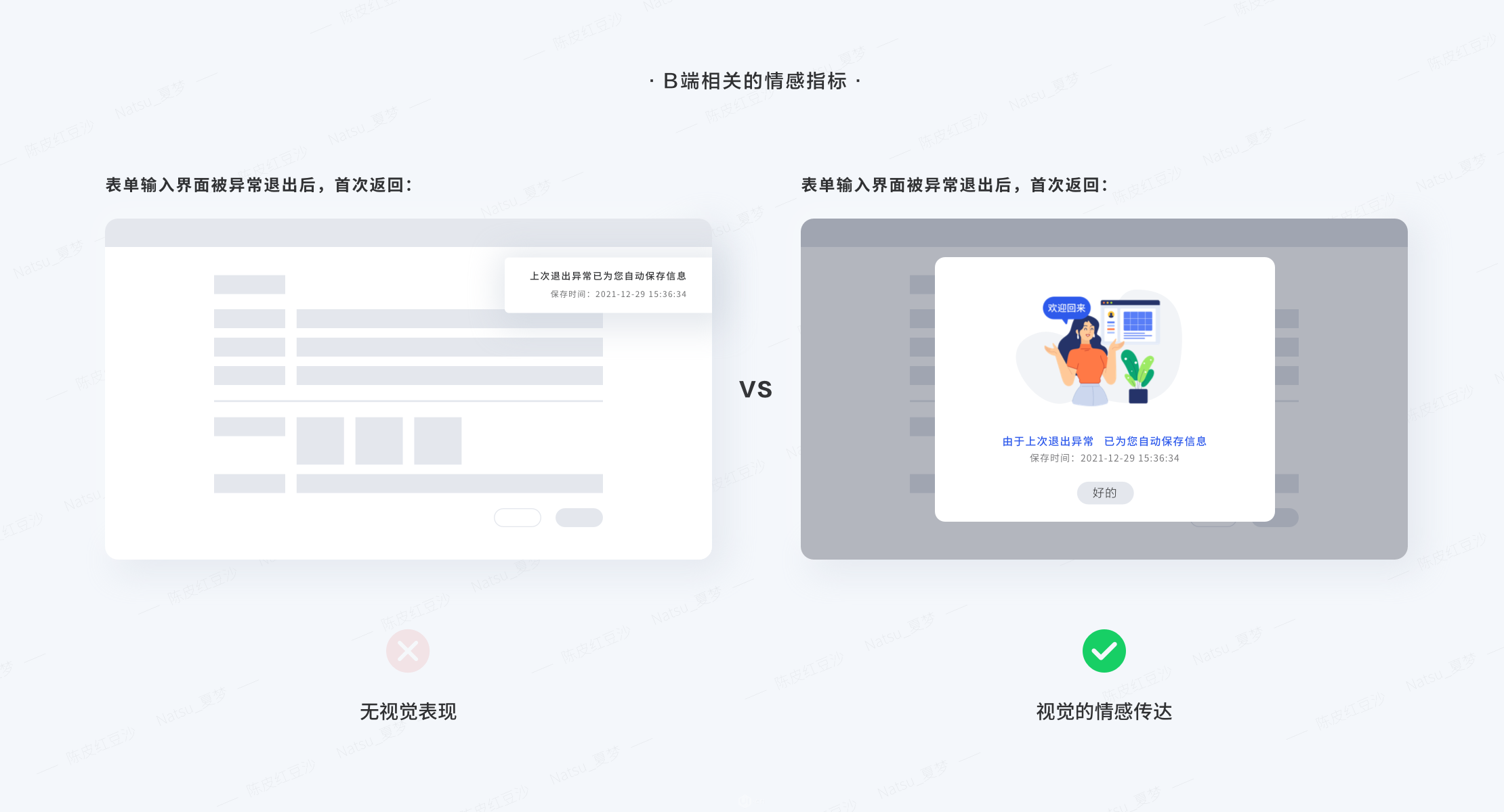 全方位解析B端C化