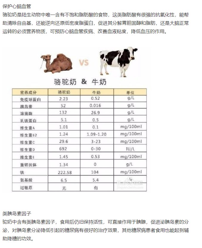 3·15深度调查｜被“神化”的骆驼奶粉治百病？你不信但咱爸妈容易被忽悠啊