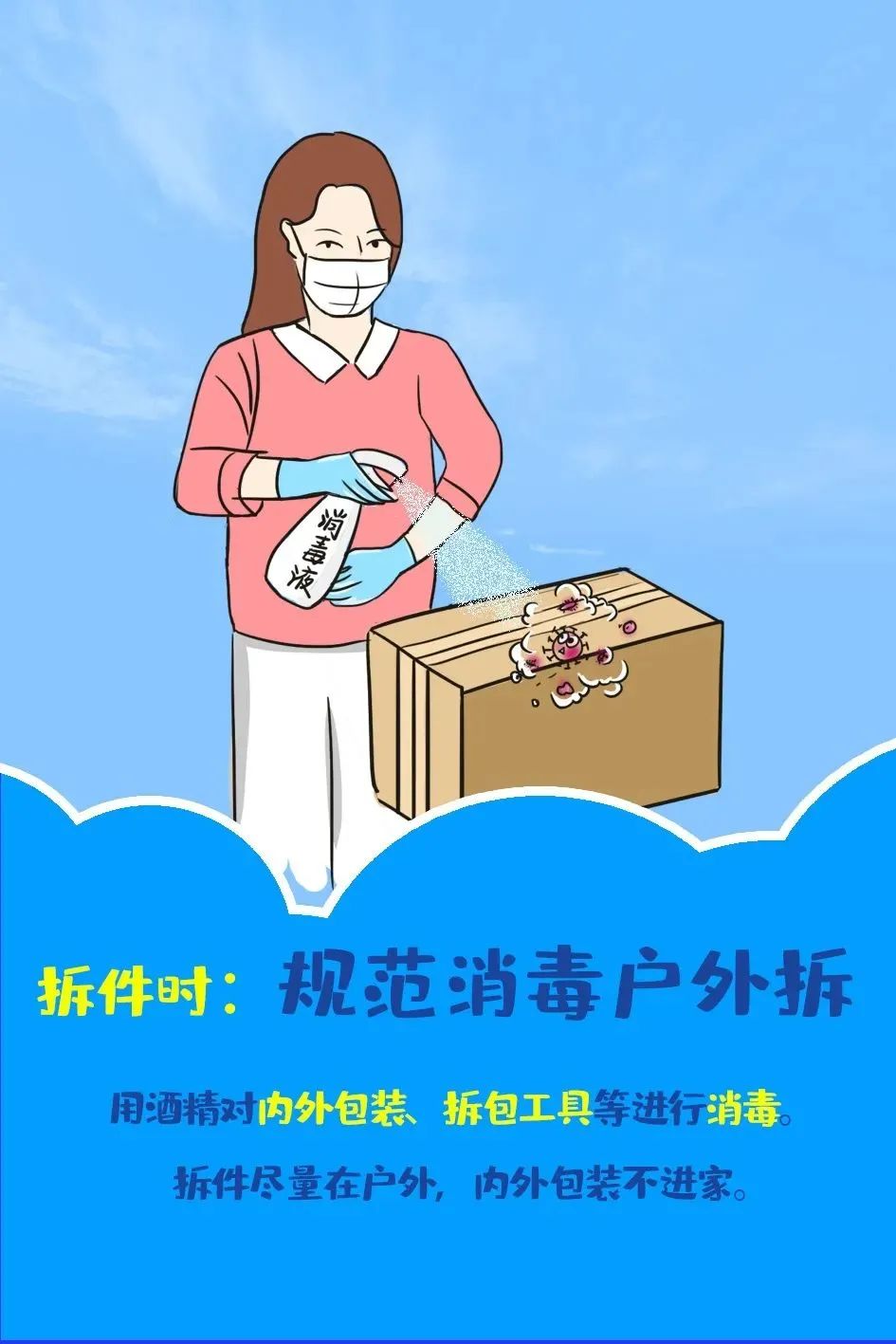 防疫科普 
