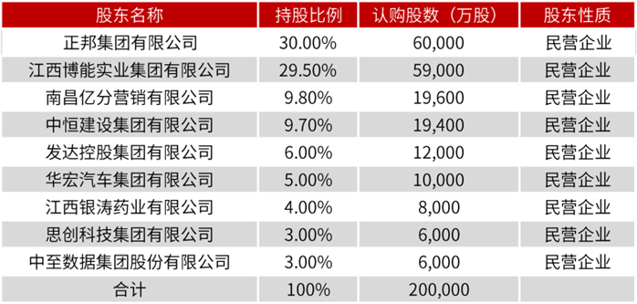 银行存款新玩法！裕民银行的“白名单”一年期年利率4.7%