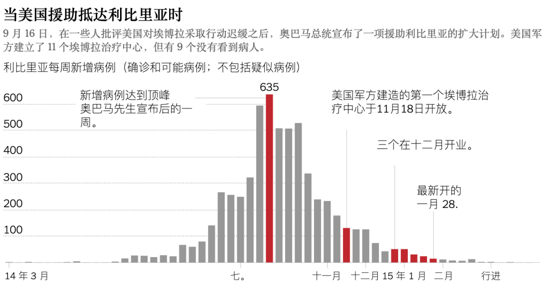 在遍布全世界的美国实验室里，正在进行隐藏的生物掠夺。