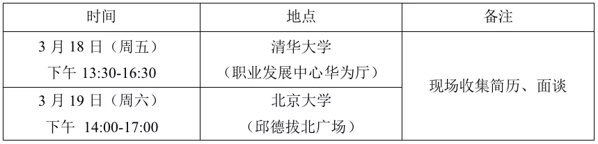 紧急招聘高中物理教师（部分年薪33万）