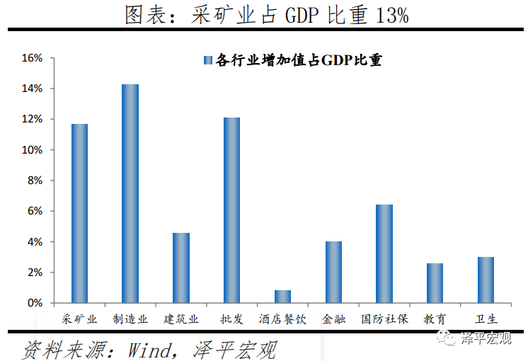 俄乌局势的三种前景与利益格局分析
