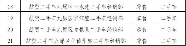 包头二手车,包头二手车交易市场58同城